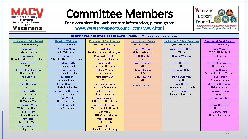 Committee Members For a complete list, with contact information, please go to: www. Veterans.