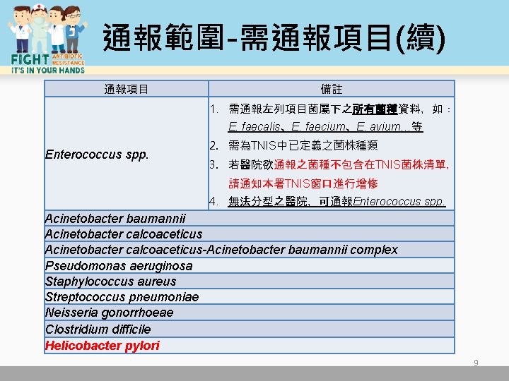 通報範圍-需通報項目(續) 通報項目 備註 1. 需通報左列項目菌屬下之所有菌種資料，如： E. faecalis、E. faecium、E. avium…等 Enterococcus spp. 2. 需為TNIS中已定義之菌株種類 3.