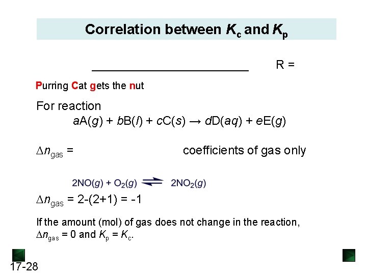 Correlation between Kc and Kp ____________ R= Purring Cat gets the nut For reaction