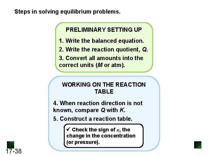 Steps in solving equilibrium problems. PRELIMINARY SETTING UP 1. Write the balanced equation. 2. Steps in solving equilibrium problems. PRELIMINARY SETTING UP 1. Write the balanced equation. 2.