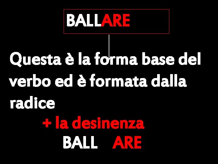 BALLARE Questa è la forma base del verbo ed è formata dalla radice +