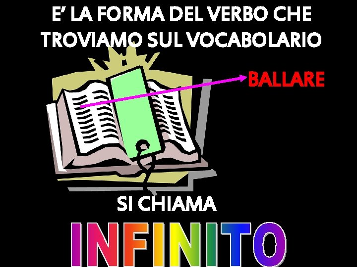 E’ LA FORMA DEL VERBO CHE TROVIAMO SUL VOCABOLARIO BALLARE SI CHIAMA 