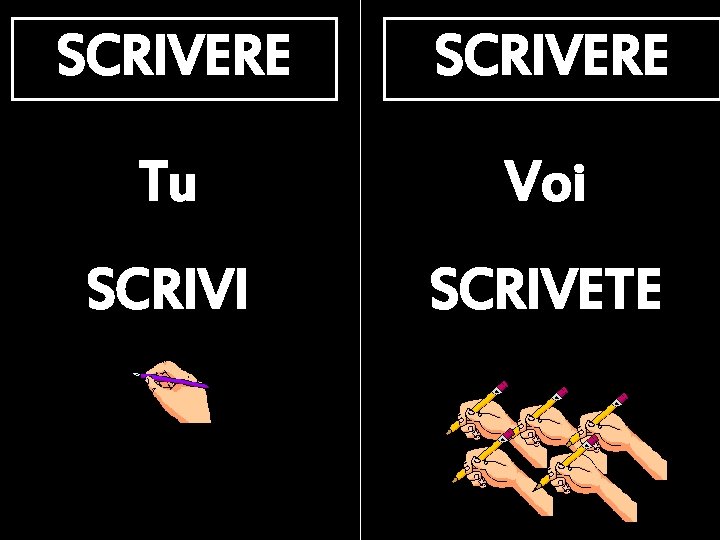 SCRIVERE Tu Voi SCRIVI SCRIVETE 