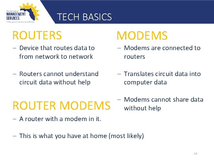 TECH BASICS ROUTERS MODEMS ‒ Device that routes data to from network to network