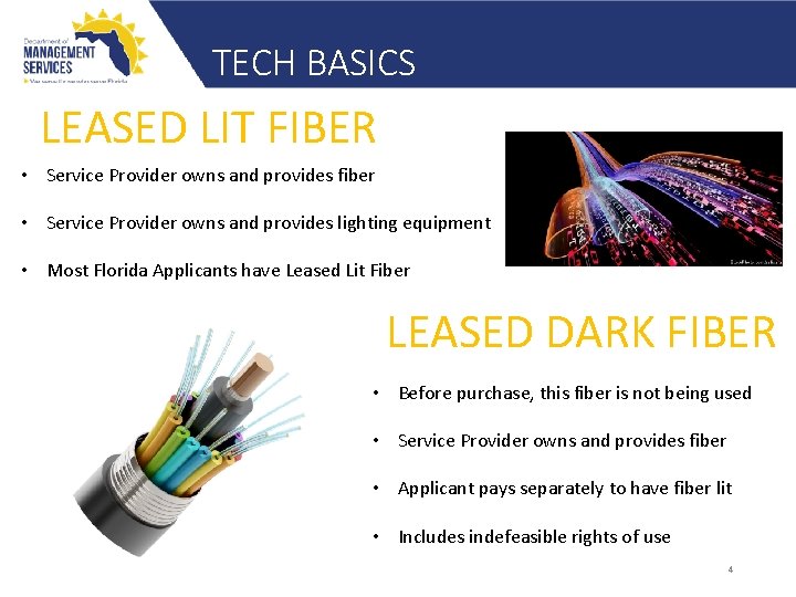 TECH BASICS LEASED LIT FIBER • Service Provider owns and provides fiber • Service