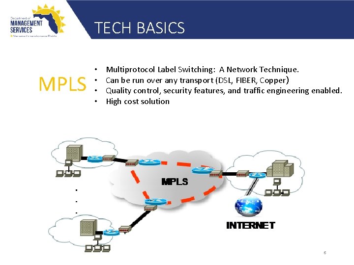 TECH BASICS MPLS • • Multiprotocol Label Switching: A Network Technique. Can be run