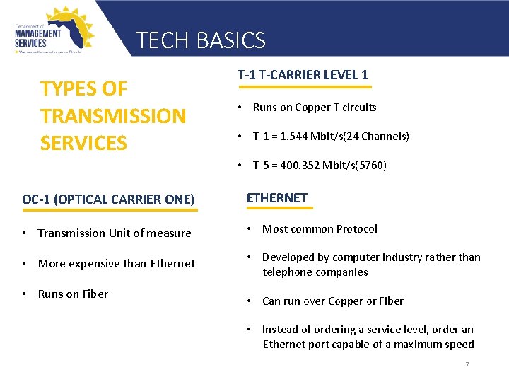TECH BASICS TYPES OF TRANSMISSION SERVICES T-1 T-CARRIER LEVEL 1 • Runs on Copper