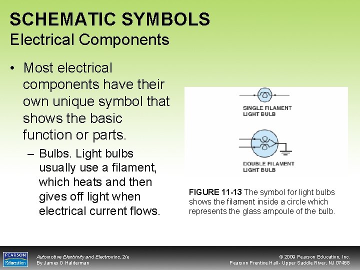 SCHEMATIC SYMBOLS Electrical Components • Most electrical components have their own unique symbol that