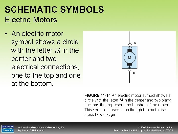 SCHEMATIC SYMBOLS Electric Motors • An electric motor symbol shows a circle with the
