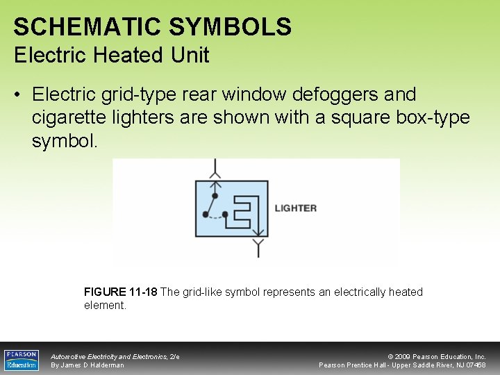 SCHEMATIC SYMBOLS Electric Heated Unit • Electric grid-type rear window defoggers and cigarette lighters