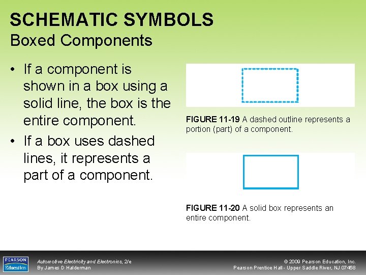 SCHEMATIC SYMBOLS Boxed Components • If a component is shown in a box using