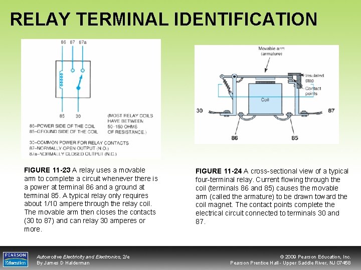 RELAY TERMINAL IDENTIFICATION FIGURE 11 -23 A relay uses a movable arm to complete