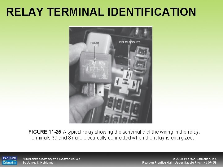 RELAY TERMINAL IDENTIFICATION FIGURE 11 -25 A typical relay showing the schematic of the