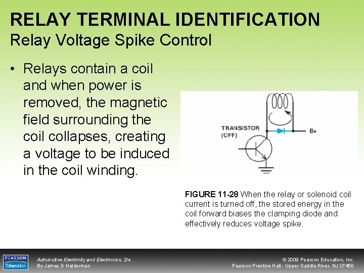 RELAY TERMINAL IDENTIFICATION Relay Voltage Spike Control • Relays contain a coil and when