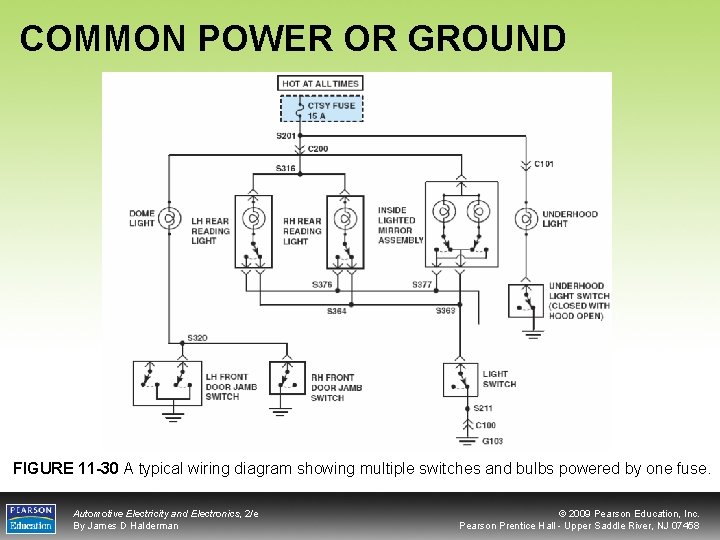 COMMON POWER OR GROUND FIGURE 11 -30 A typical wiring diagram showing multiple switches