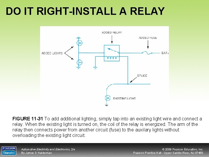 DO IT RIGHT-INSTALL A RELAY FIGURE 11 -31 To additional lighting, simply tap into