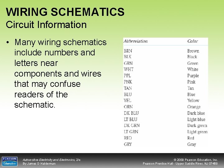 WIRING SCHEMATICS Circuit Information • Many wiring schematics include numbers and letters near components