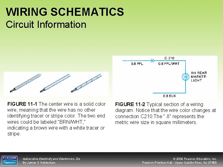 WIRING SCHEMATICS Circuit Information FIGURE 11 -1 The center wire is a solid color