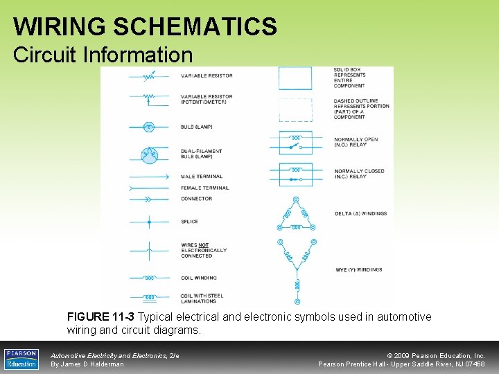 WIRING SCHEMATICS Circuit Information FIGURE 11 -3 Typical electrical and electronic symbols used in