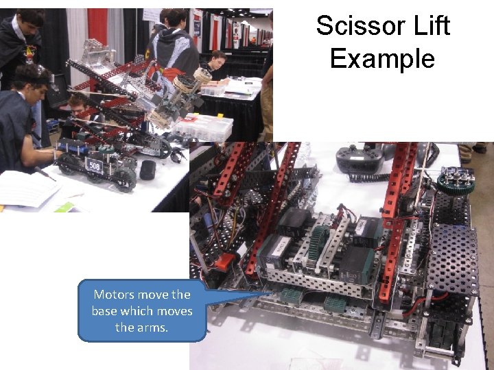 Scissor Lift Example Motors move the base which moves the arms. 