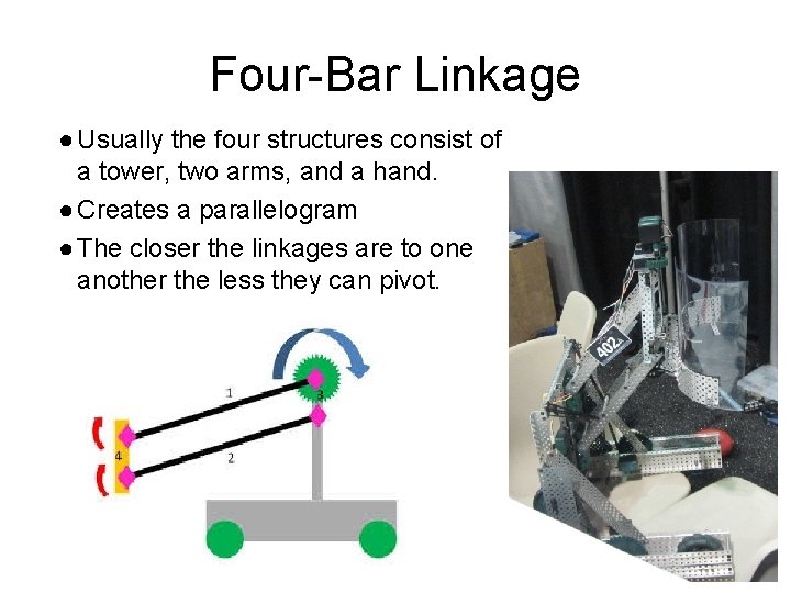 Four-Bar Linkage ● Usually the four structures consist of a tower, two arms, and