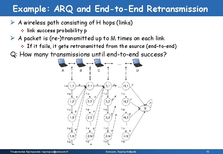 Example: ARQ and End-to-End Retransmission Ø A wireless path consisting of H hops (links)