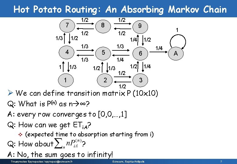 Hot Potato Routing: An Absorbing Markov Chain 1/2 7 1/3 1/2 8 1/2 1/4