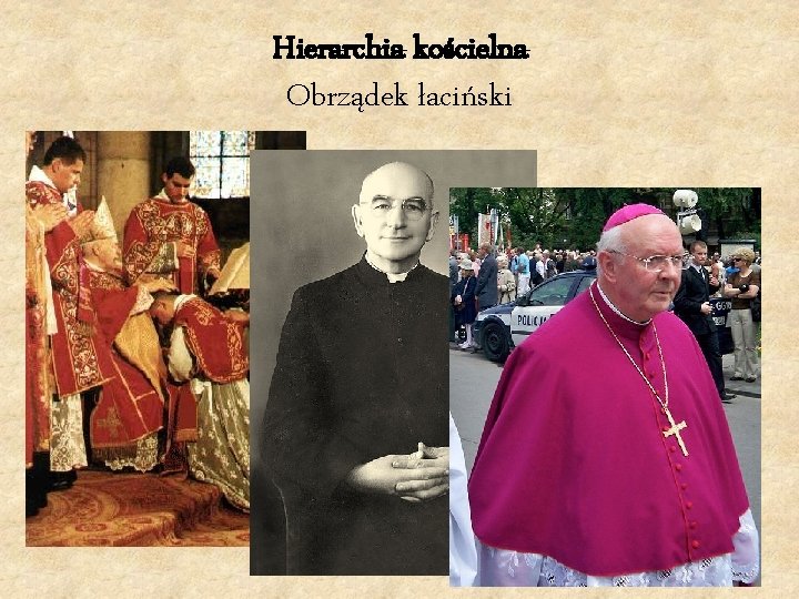 Hierarchia kościelna Obrządek łaciński 