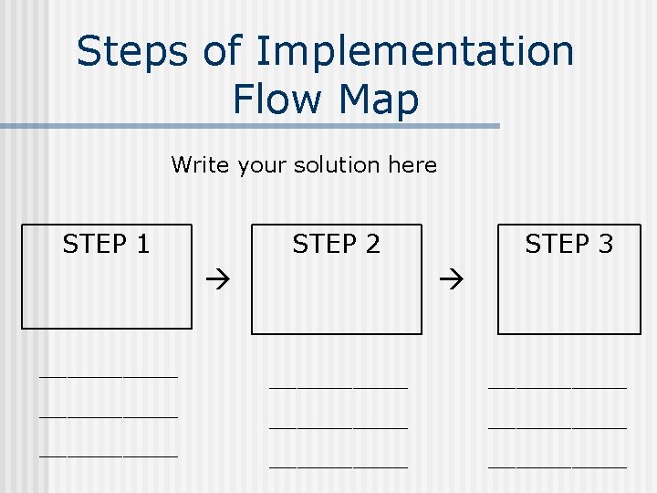 Steps of Implementation Flow Map Write your solution here STEP 1 STEP 2 STEP