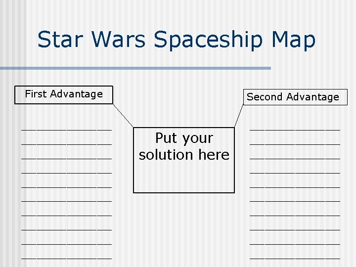 Star Wars Spaceship Map First Advantage Second Advantage ____________ ____________ ____________ ____________ ____________ Put