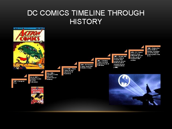 DC COMICS TIMELINE THROUGH HISTORY 1937 – Inaugural Year March 1937 – Detective Comics