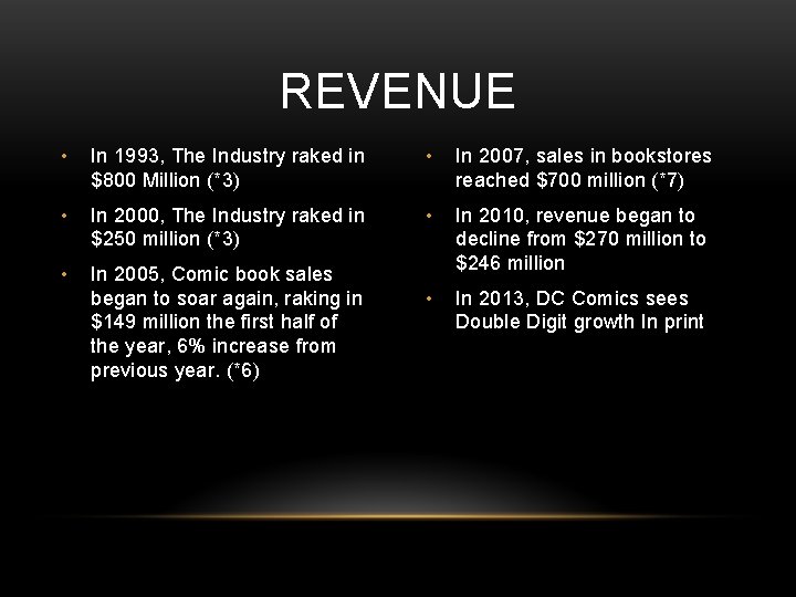 REVENUE • In 1993, The Industry raked in $800 Million (*3) • In 2007,