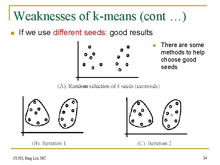 Weaknesses of k-means (cont …) n If we use different seeds: good results n