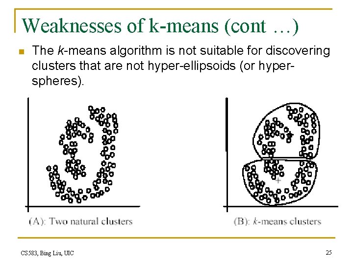 Weaknesses of k-means (cont …) n The k-means algorithm is not suitable for discovering