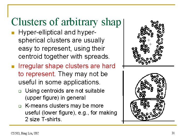 Clusters of arbitrary shapes n n Hyper-elliptical and hyperspherical clusters are usually easy to