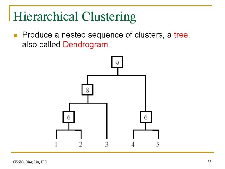 Hierarchical Clustering n Produce a nested sequence of clusters, a tree, also called Dendrogram.