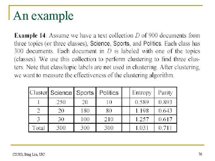 An example CS 583, Bing Liu, UIC 76 