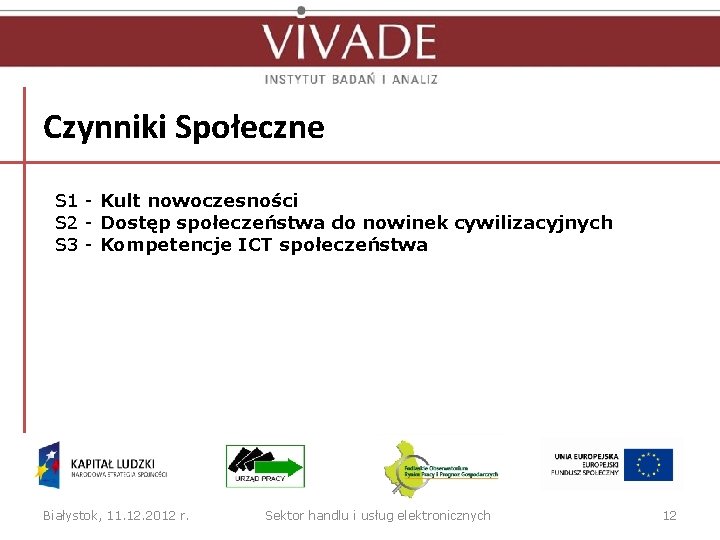 Czynniki Społeczne S 1 - Kult nowoczesności S 2 - Dostęp społeczeństwa do nowinek