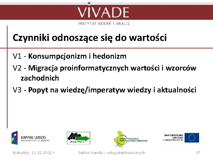 Czynniki odnoszące się do wartości V 1 - Konsumpcjonizm i hedonizm V 2 -