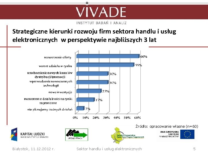 Strategiczne kierunki rozwoju firm sektora handlu i usług elektronicznych w perspektywie najbliższych 3 lat