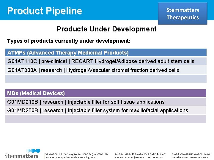 Product Pipeline Products Under Development Types of products currently under development: ATMPs (Advanced Therapy
