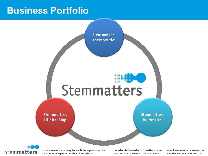 Business Portfolio Stemmatters Therapeutics Stemmatters Life Banking Stemmatters, Biotecnologia e Medicina Regenerativa Lda AVEPARK