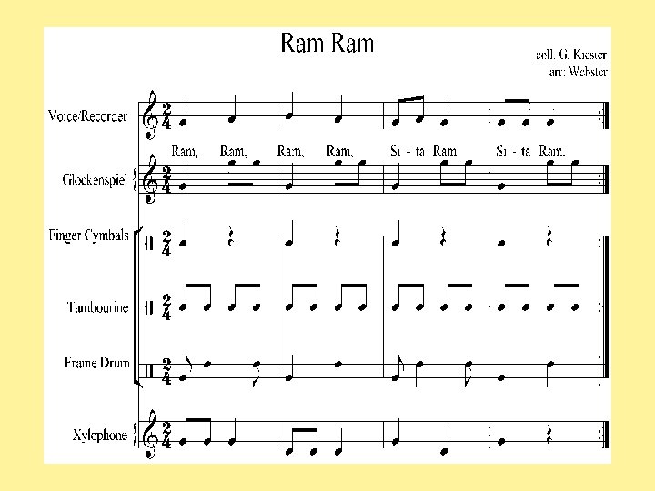 Ram, Ram 