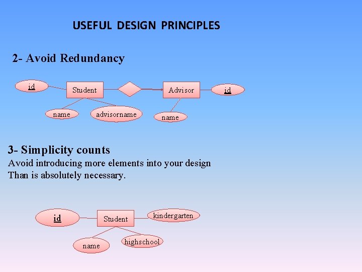 USEFUL DESIGN PRINCIPLES 2 - Avoid Redundancy id Student name Advisor advisorname 3 - USEFUL DESIGN PRINCIPLES 2 - Avoid Redundancy id Student name Advisor advisorname 3 -
