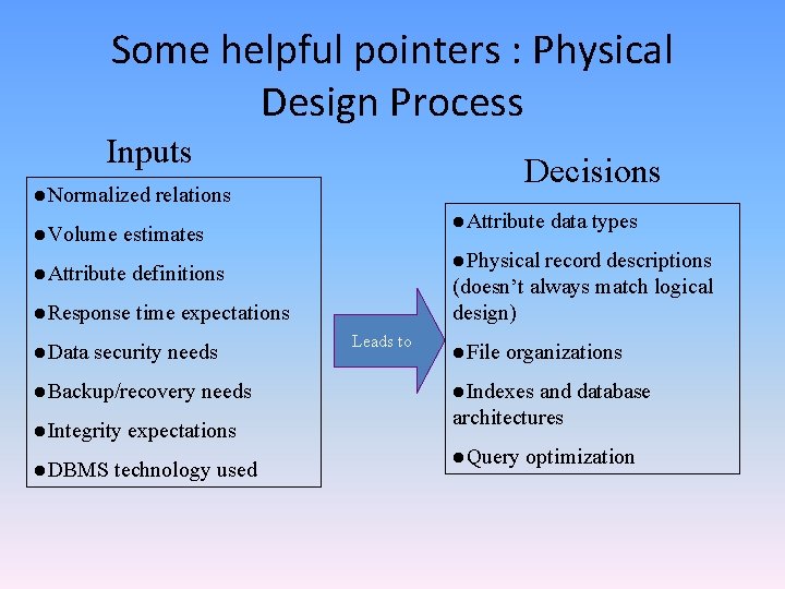 Some helpful pointers : Physical Design Process Inputs l. Normalized l. Volume relations definitions Some helpful pointers : Physical Design Process Inputs l. Normalized l. Volume relations definitions