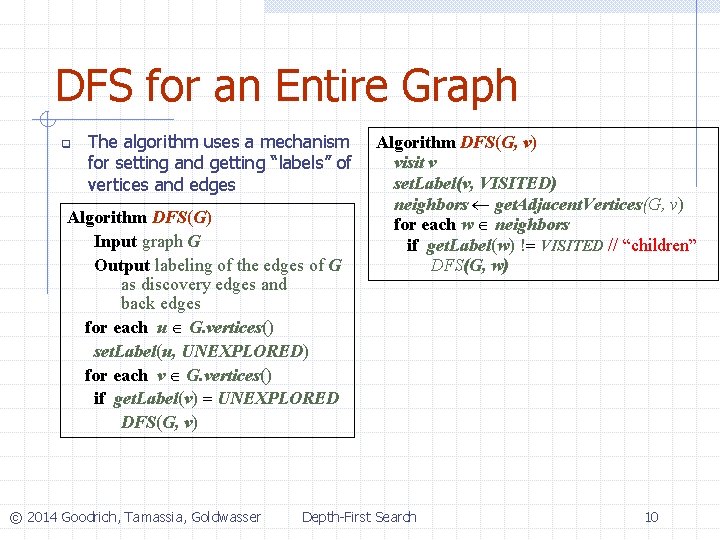 DFS for an Entire Graph q The algorithm uses a mechanism for setting and