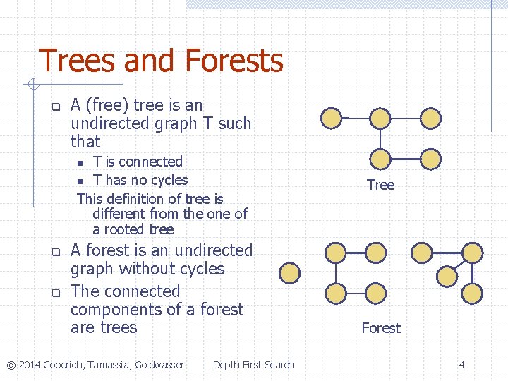 Trees and Forests q A (free) tree is an undirected graph T such that Trees and Forests q A (free) tree is an undirected graph T such that