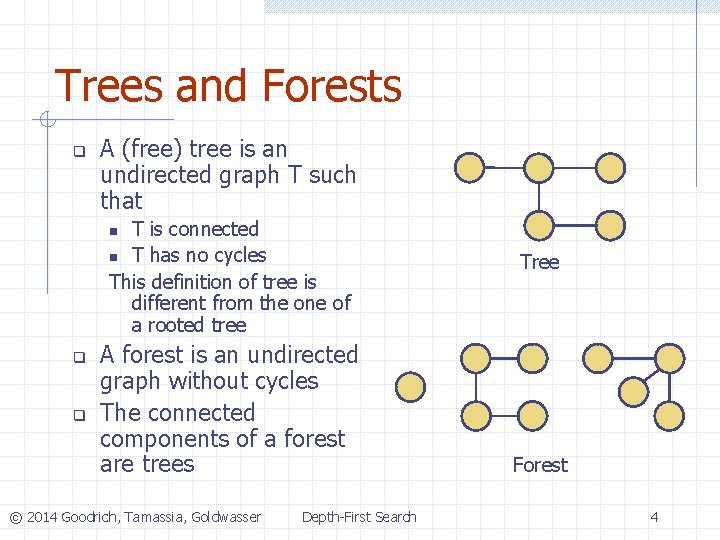 Trees and Forests q A (free) tree is an undirected graph T such that