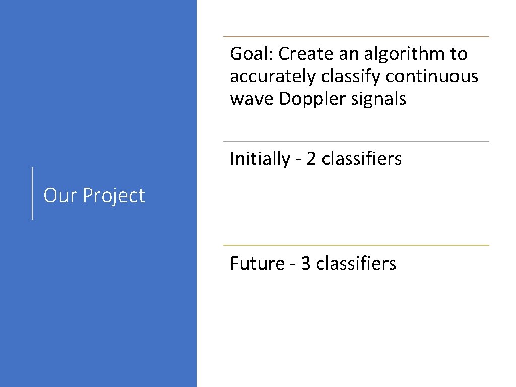 Goal: Create an algorithm to accurately classify continuous wave Doppler signals Initially - 2