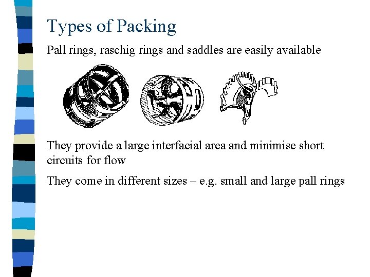 Types of Packing Pall rings, raschig rings and saddles are easily available They provide